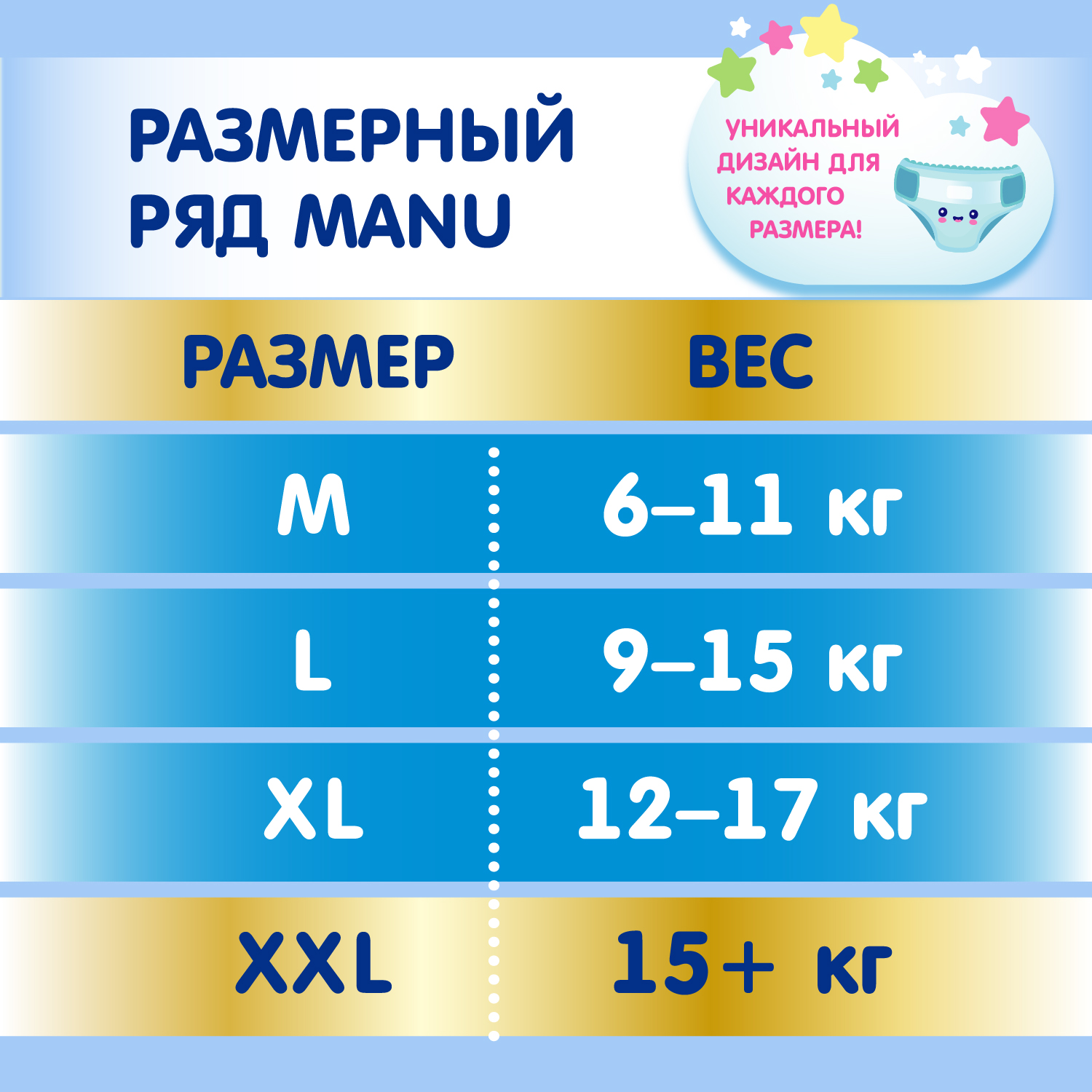 Трусики Manu Premium XXL 15+ 132шт - фото 9