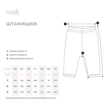 Штанишки Mjolk