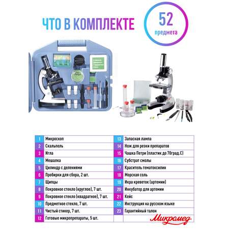 Микроскоп Микромед 100х-900х в кейсе с препаратами и инструментами 52 предмета