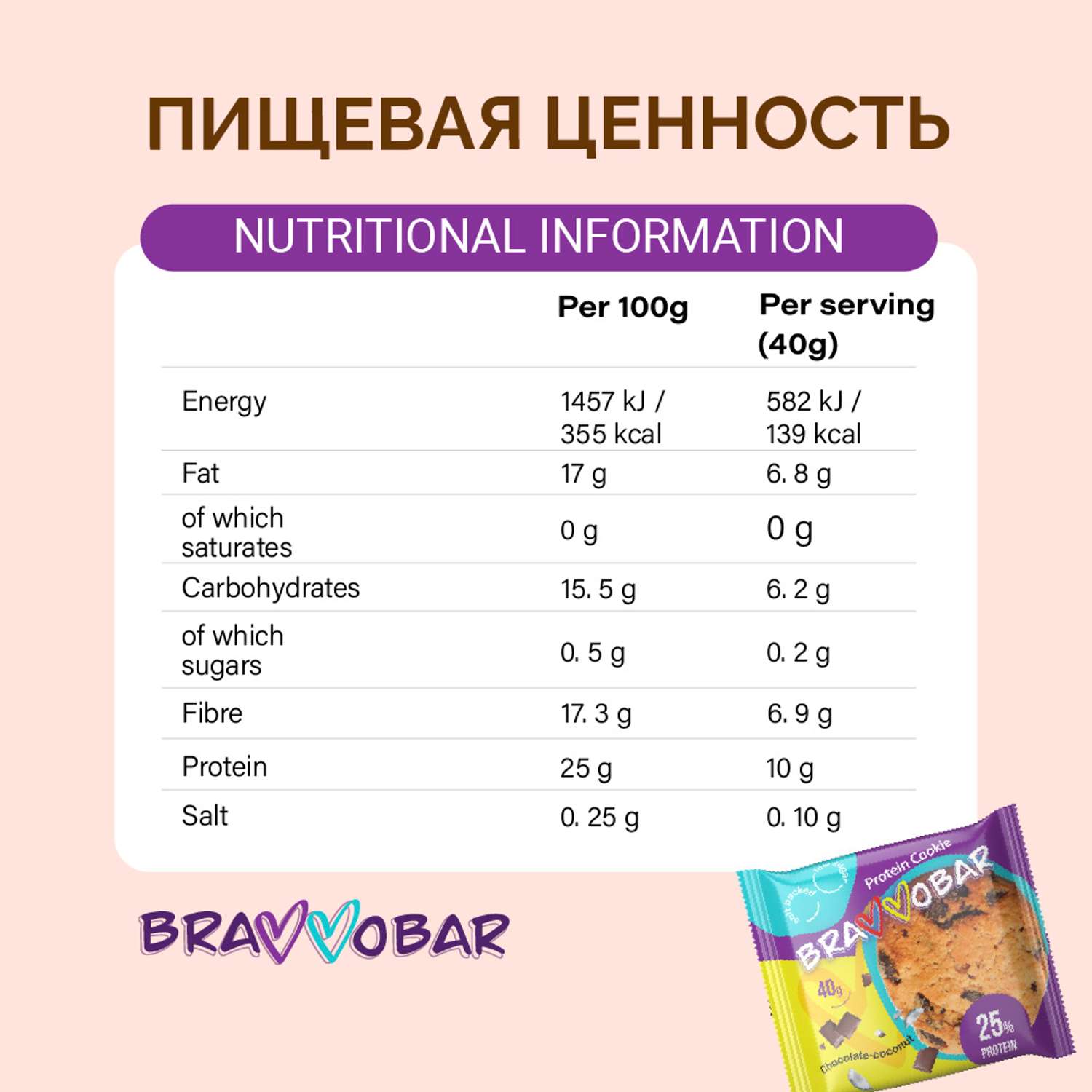 Печенье протеиновое BRAVVOBAR шоколадно-кокосовый вкус 12 x 40 г - фото 6