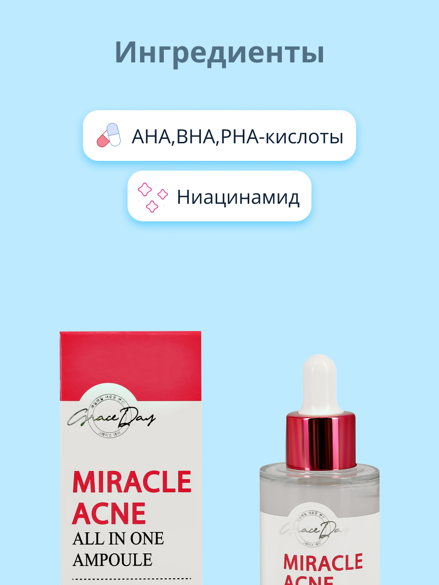 Сыворотка для лица Grace day Miracle с ниацинамидом и кислотами отшелушивающая 50 мл - фото 2