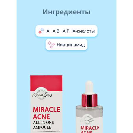 Сыворотка для лица Grace day Miracle с ниацинамидом и кислотами отшелушивающая 50 мл