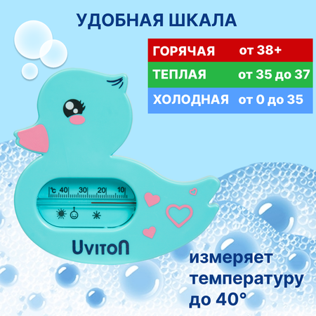 Термометр для воды Uviton для купания новрожденных арт Уточка бирюзовая