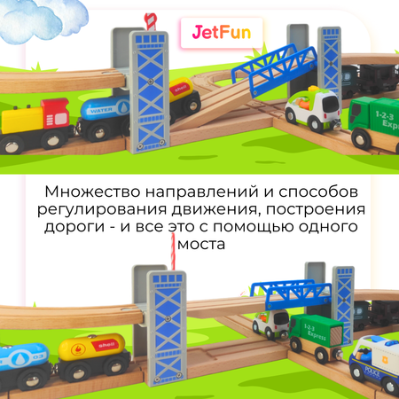 Дополнительные элементы JetFun