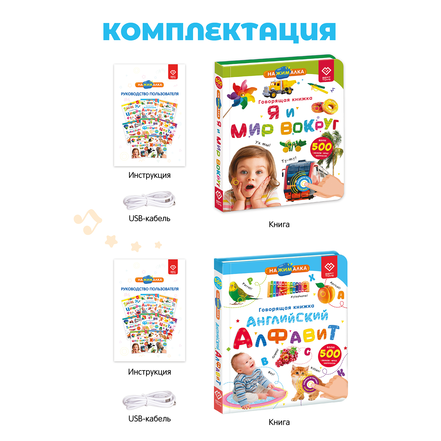 Комплект говорящих книжек BertToys Нажималки: Я и мир вокруг + Английский алфавит - фото 12