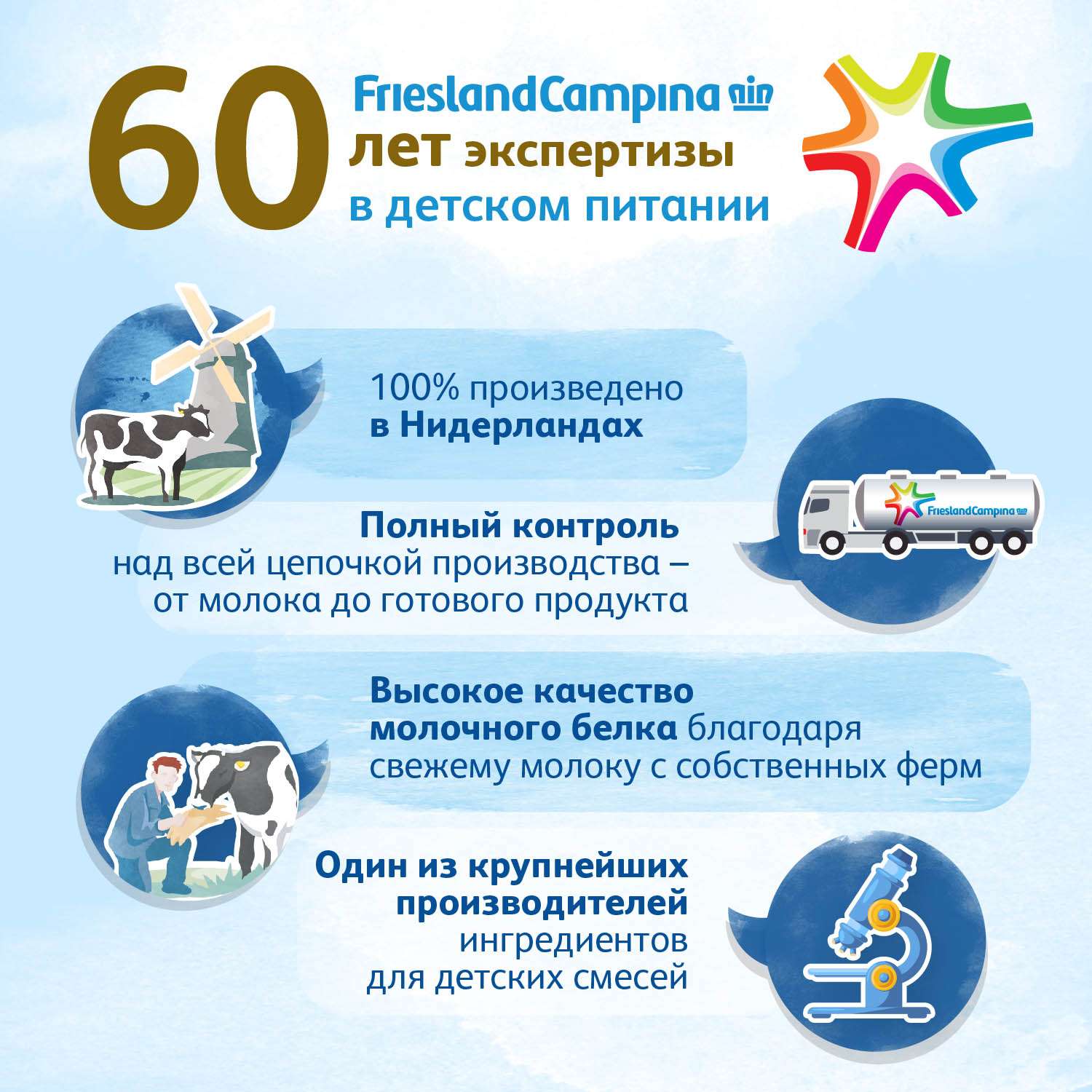 Смесь Friso Gold 3 LockNutri 1200г с 12месяцев - фото 13