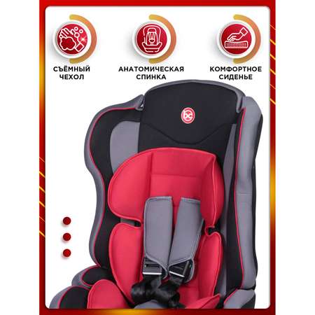 Автокресло BabyCare Upiter Plus черный красный