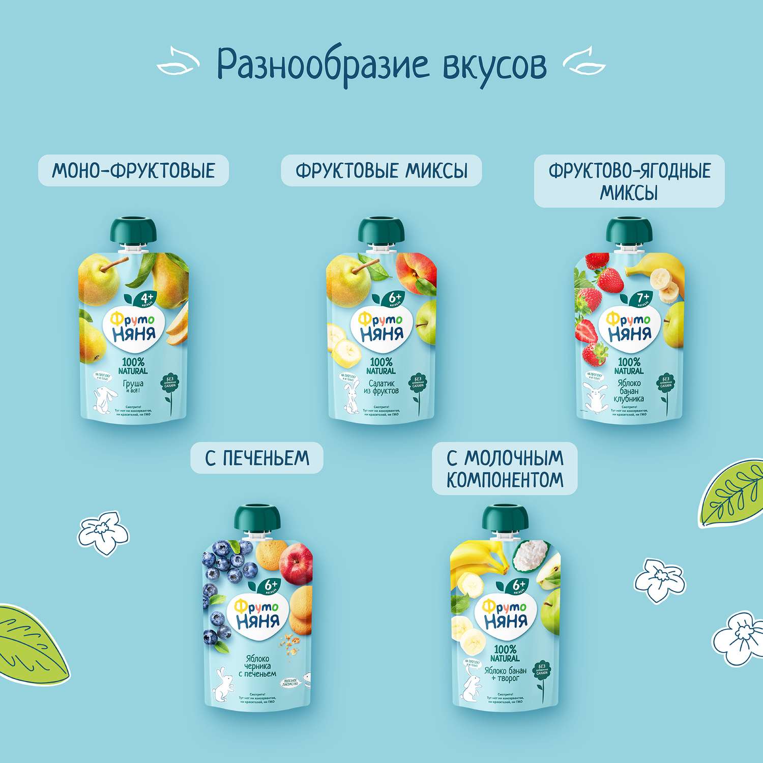 Пюре ФрутоНяня из яблок с бананом, грушей и печеньем 90 г с 6 месяцев - фото 6