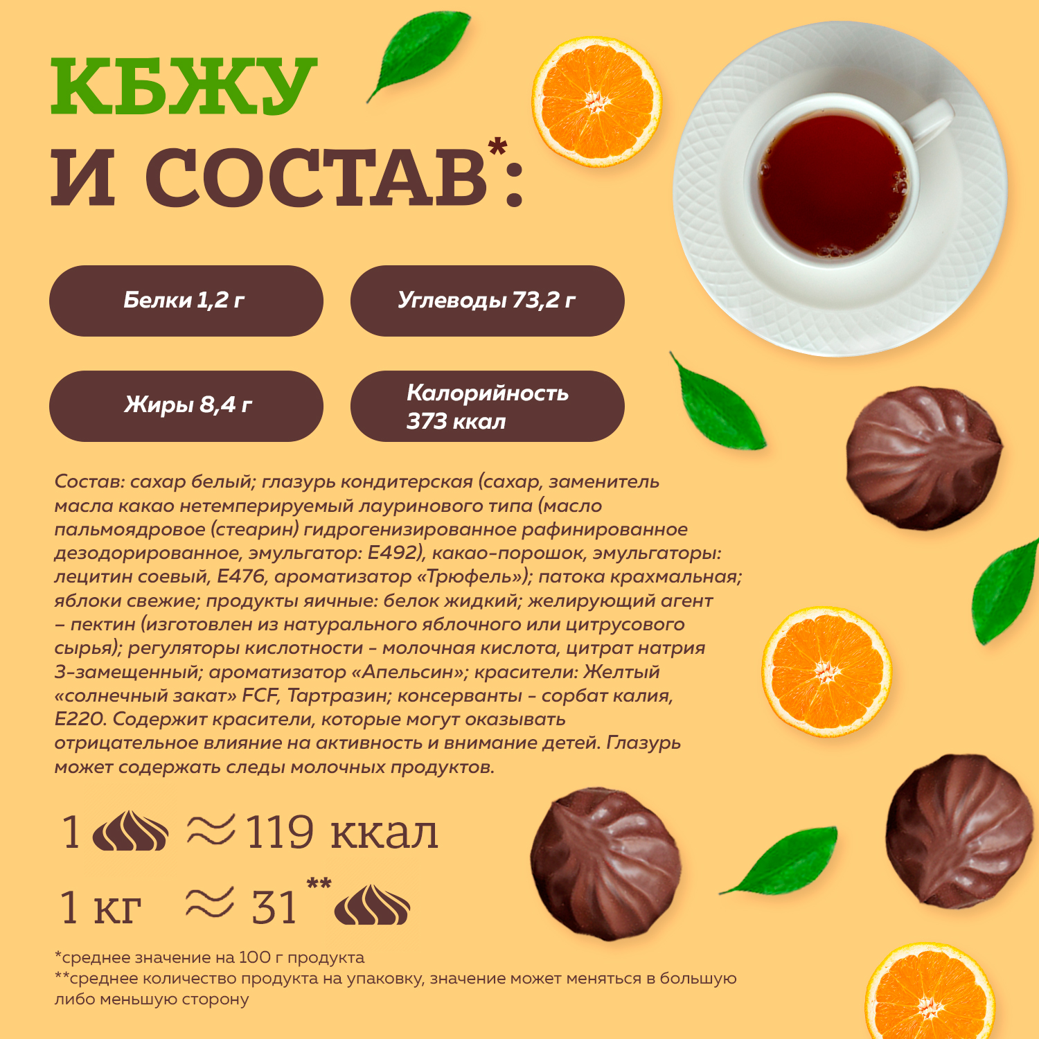 Зефир МЕРЕНГА в шоколаде со вкусом апельсина в коробке - фото 3