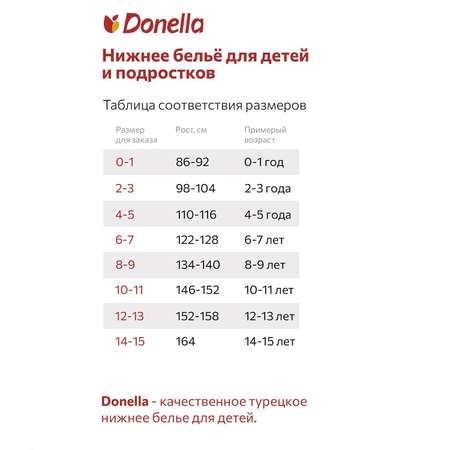 Трусы 5 шт Donella