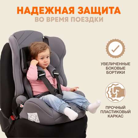 Детское автокресло ZLATEK ZL513 Lux индиго