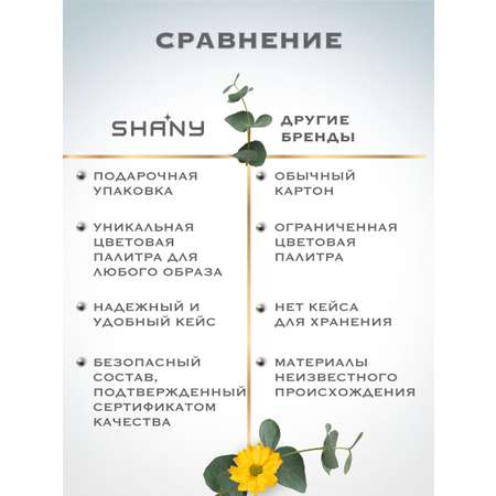 Косметика SHANY Кейс + 20 предметов 735954558