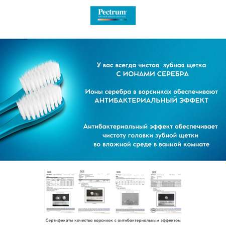 Набор зубных щеток DENTAL CARE c частицами серебра сверхтонкой двойной мягкой и супермягкой щетиной 12шт