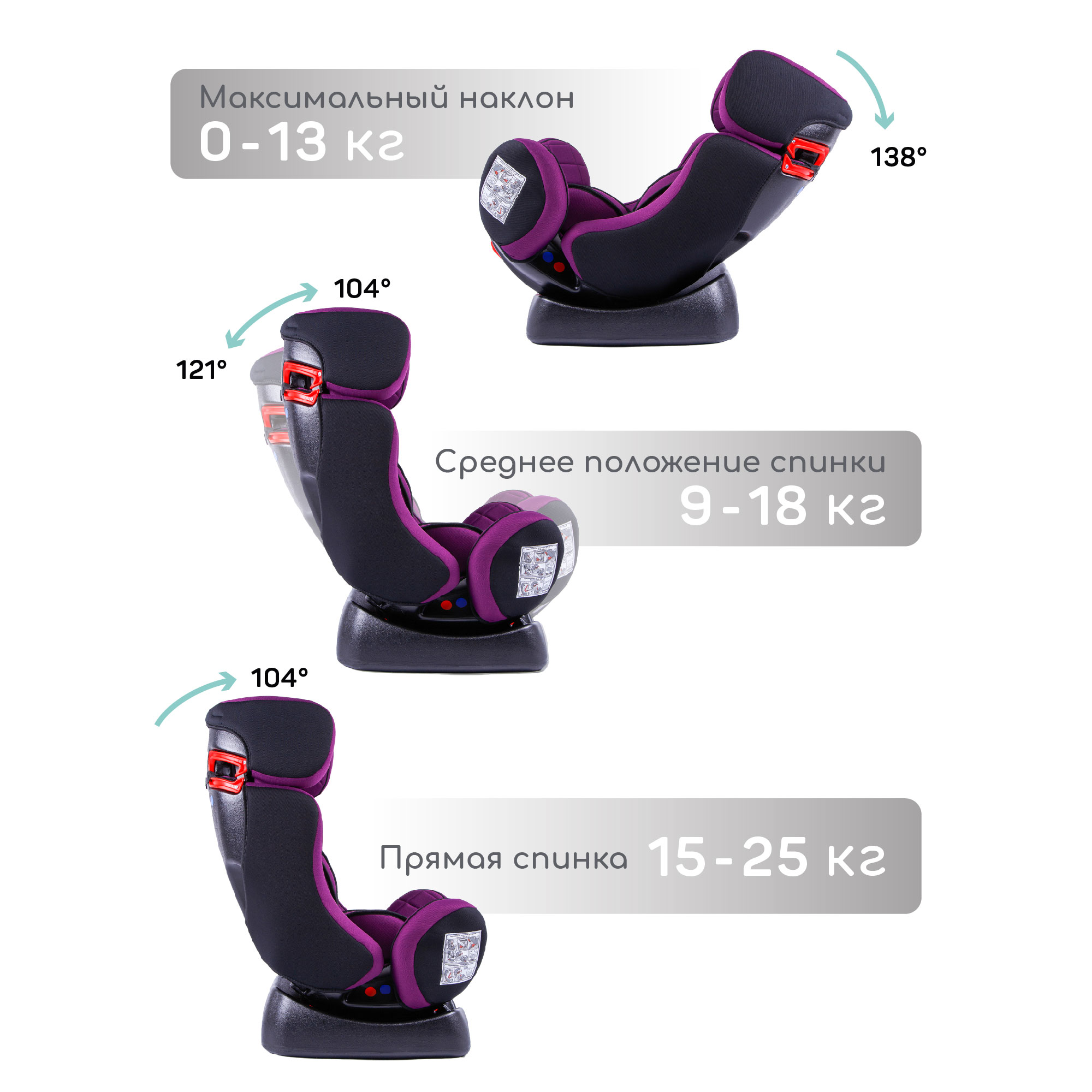 Автокресло детское AmaroBaby Professional группа 0+ I II фиолетовый - фото 5