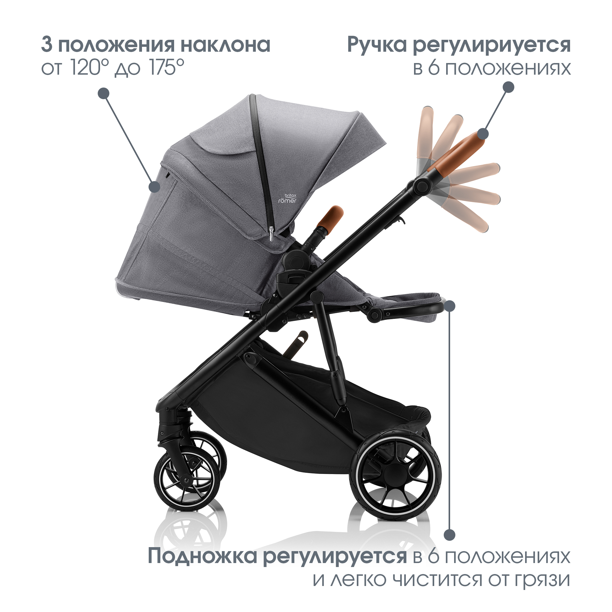 Коляска 2в1 Britax Roemer Strider M Elephant Grey - фото 13