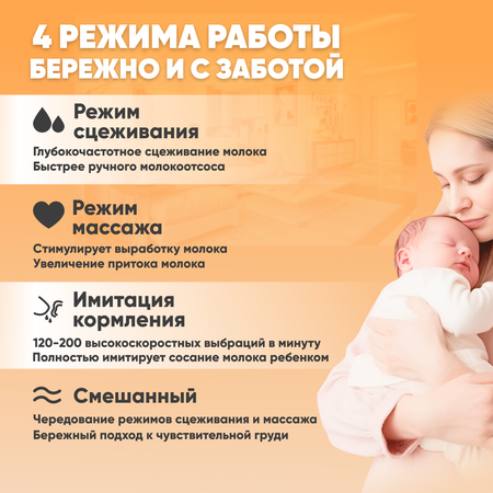 Молокоотсос Solmax электрический