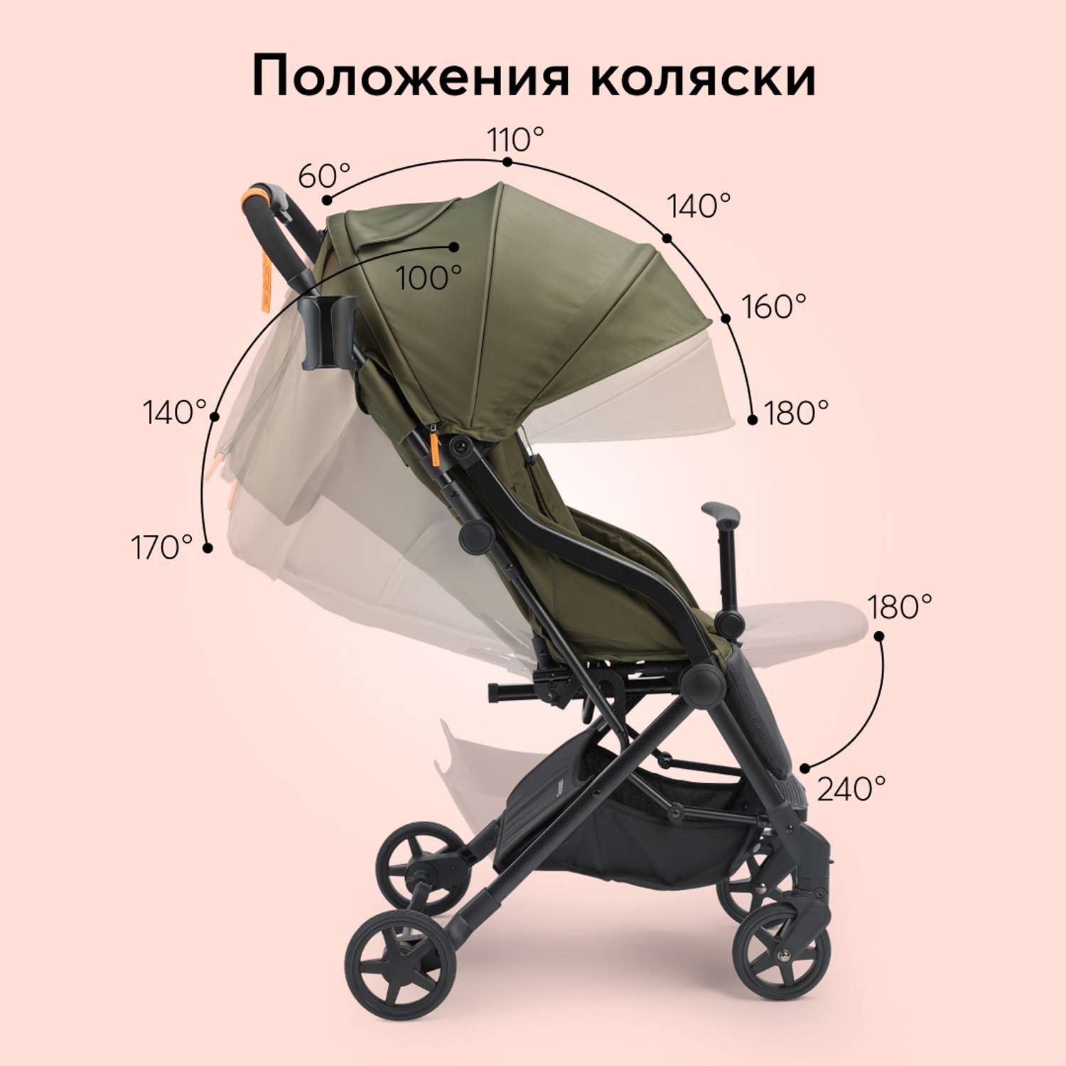 Umma pro happy. Коляска Umma. Хэппи бэби Умма коляска прогулочная. Happy Baby Umma Pro. Infinite luminium коляска.