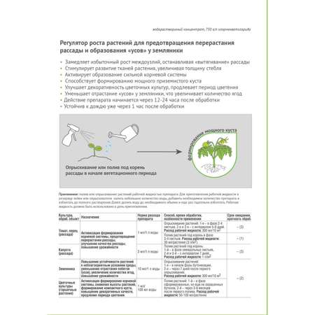 Стимулятор роста и питания AVGUST Рэгги 1мл