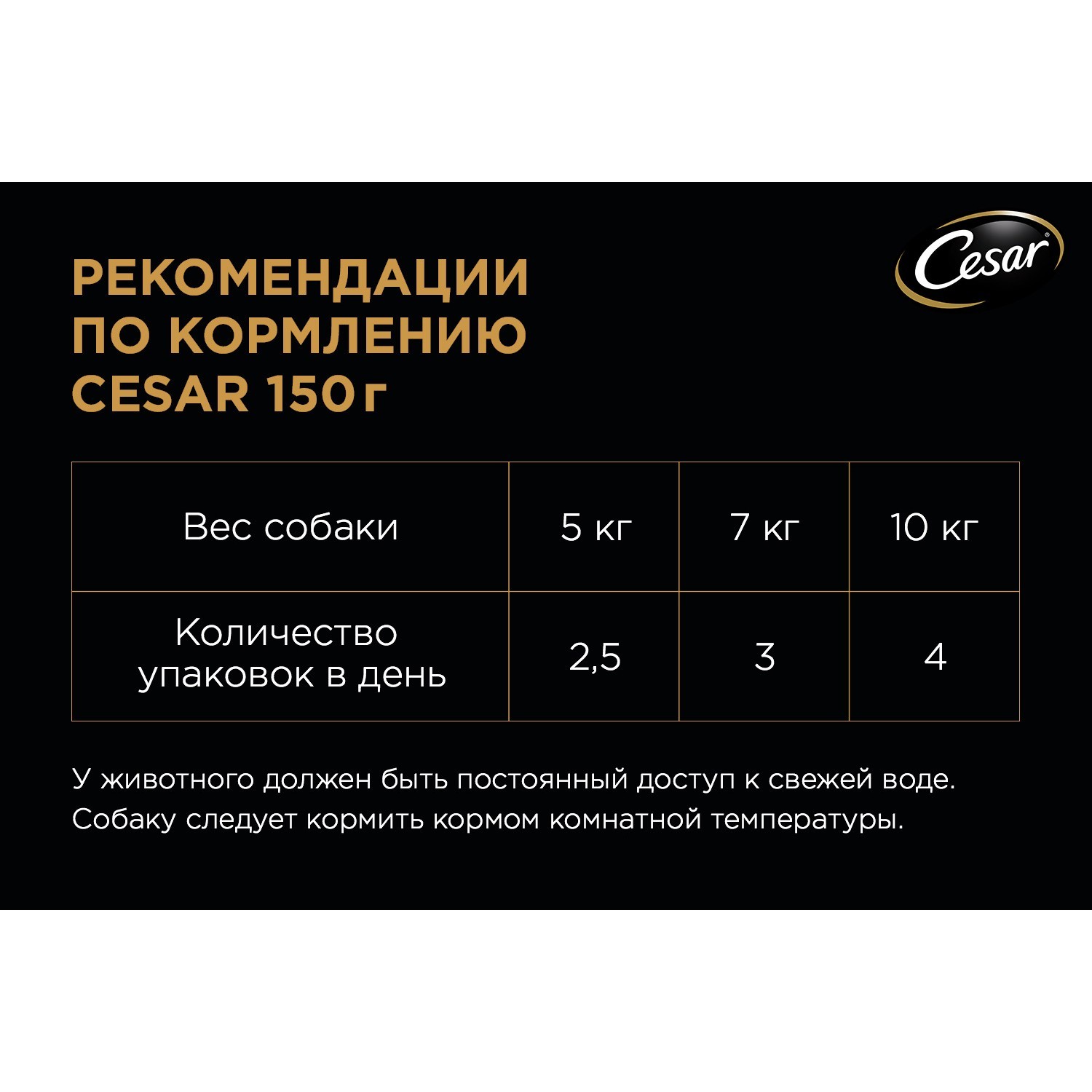 Корм для собак Cesar 150г паштет из индейки и ягненка - фото 5