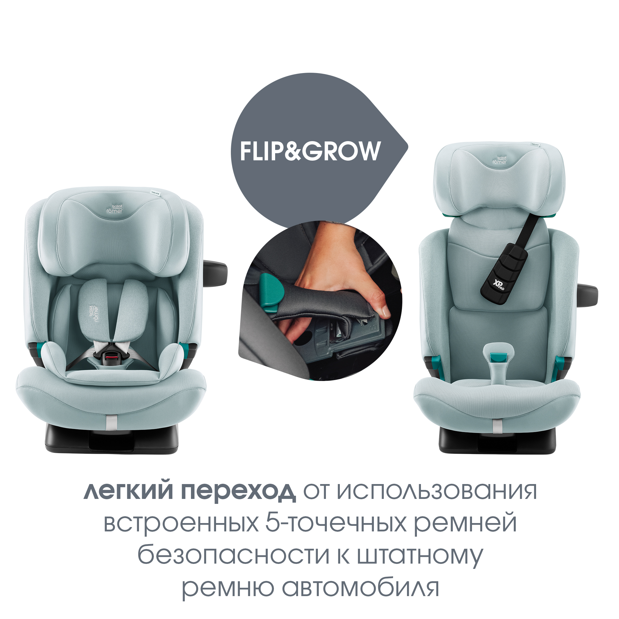 Детское автокресло Britax Roemer Advansafix Pro Style Harbor Blue с 15 месяцев до 12 лет рост 76 - 150 см - фото 12