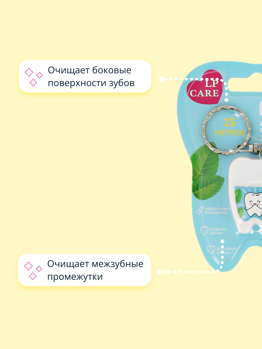 Нить зубная LP CARE Mint 15 м - фото 2