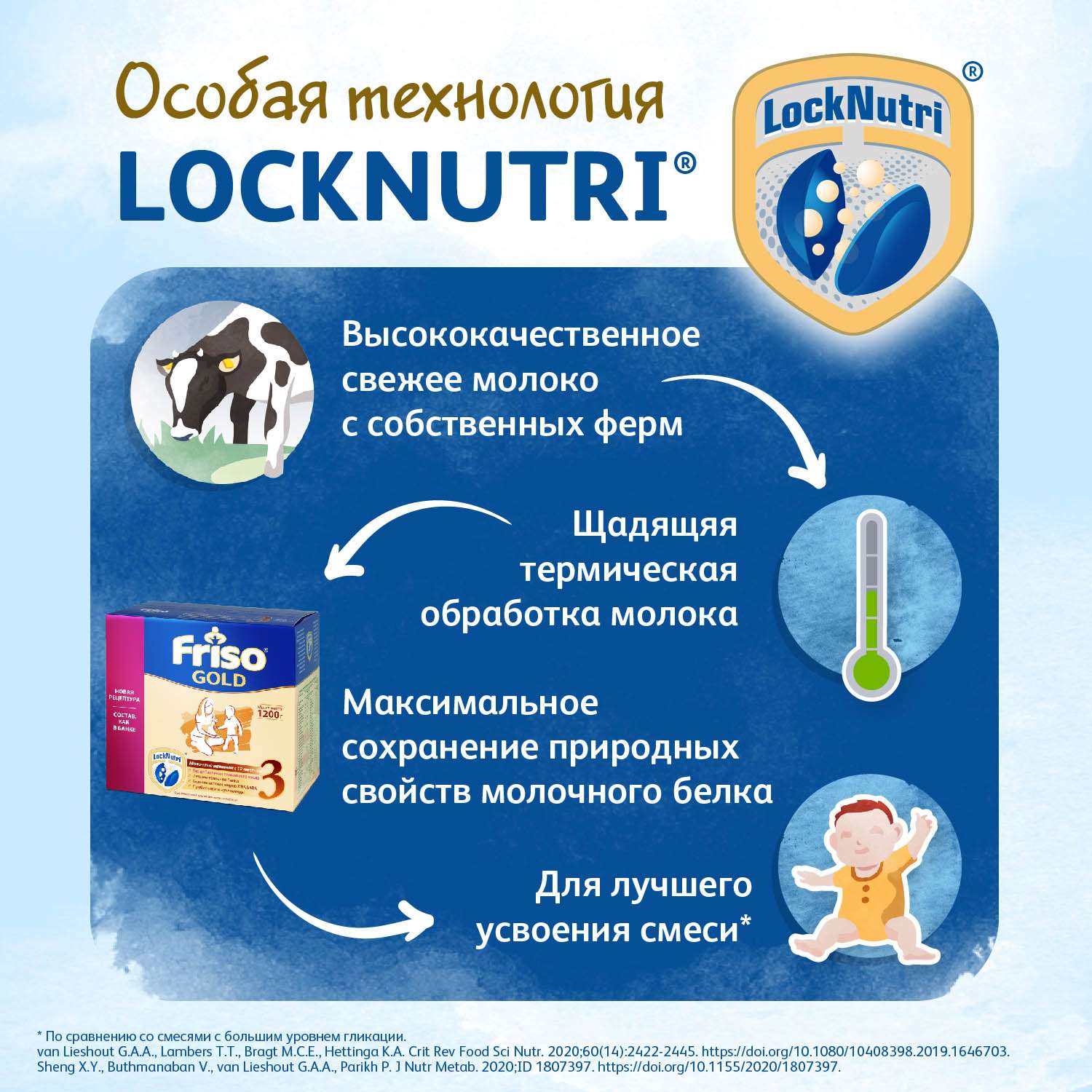 Смесь Friso Gold 3 LockNutri 1200г с 12месяцев - фото 6