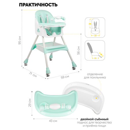 Стульчик JOVOLA для кормления детский Jelly от 6 до 36 месяцев мятный