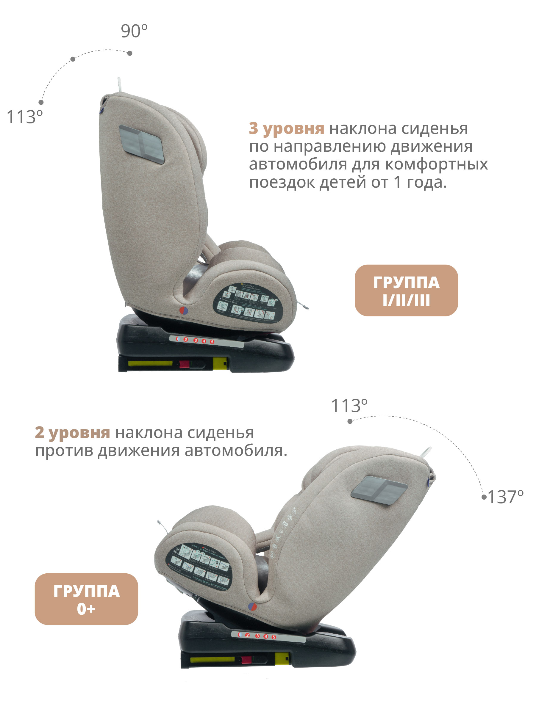 Автокресло Indigo Tourneo Isofix 0+/1/2/3 (0-36 кг) - фото 6