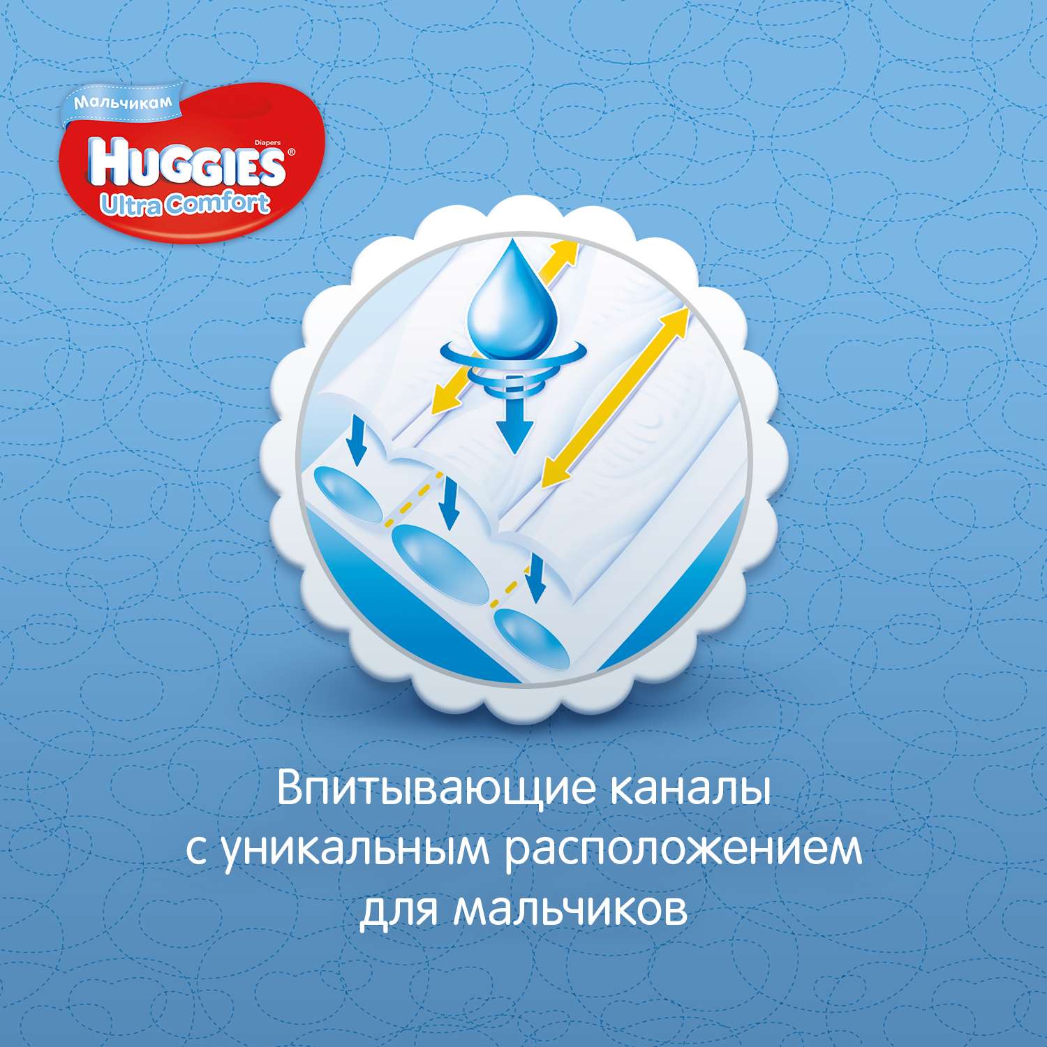 Подгузники Huggies Ultra Comfort для мальчиков 4 8-14 кг Disney Box 126 шт - фото 5