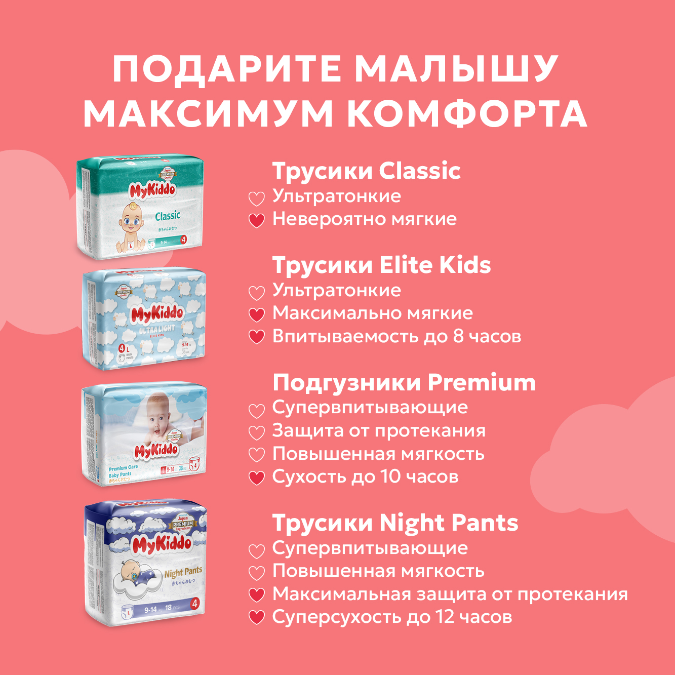 Подгузники-трусики MyKiddo Premium L 9-14 кг 2 упаковки по 36 шт - фото 16