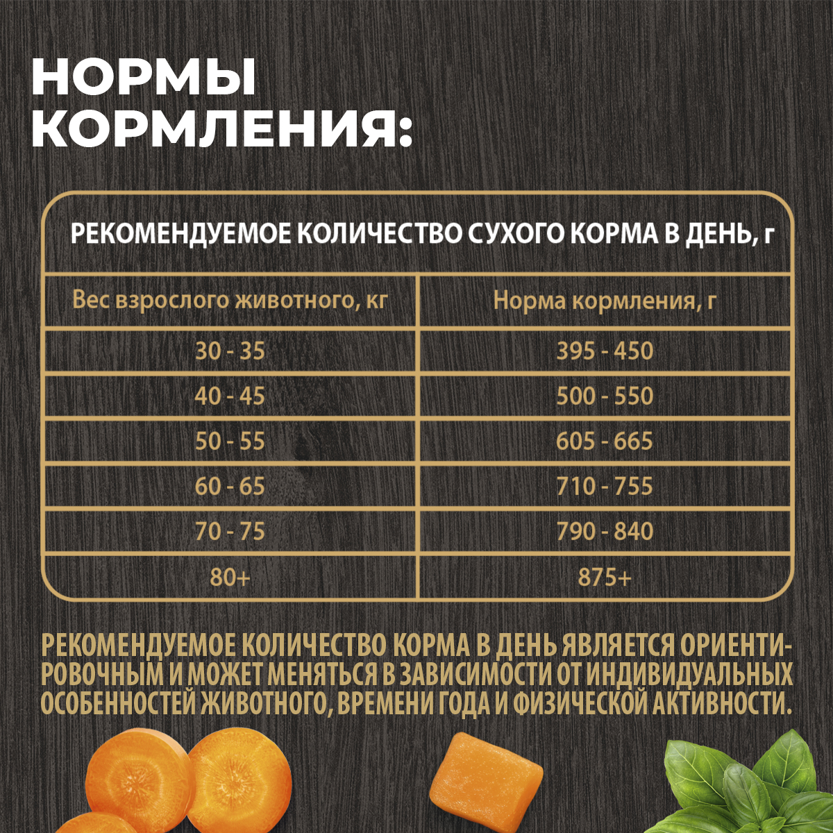 Корм для взрослых собак крупных пород Родные корма полнорационный сухой с индейкой и овощами 2кг - фото 8
