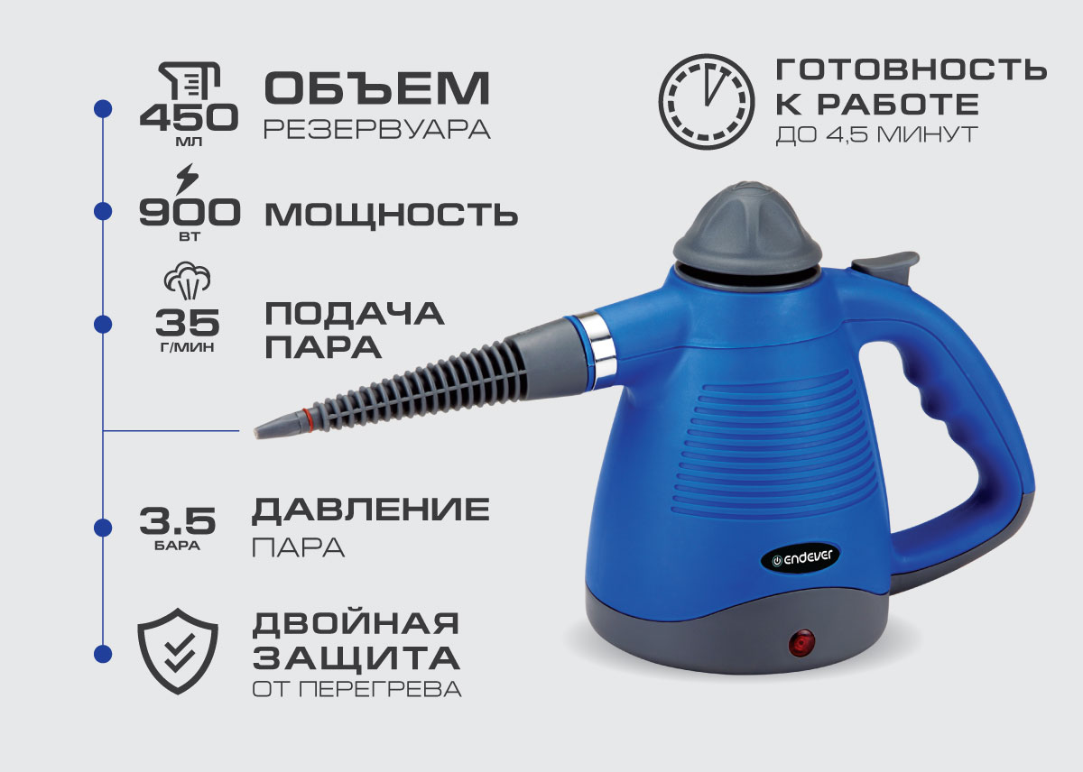 Универсальный пароочиститель ENDEVER ODYSSEY Q-443