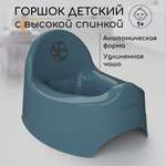 Горшок детский Amarobaby Elect бирюзовый