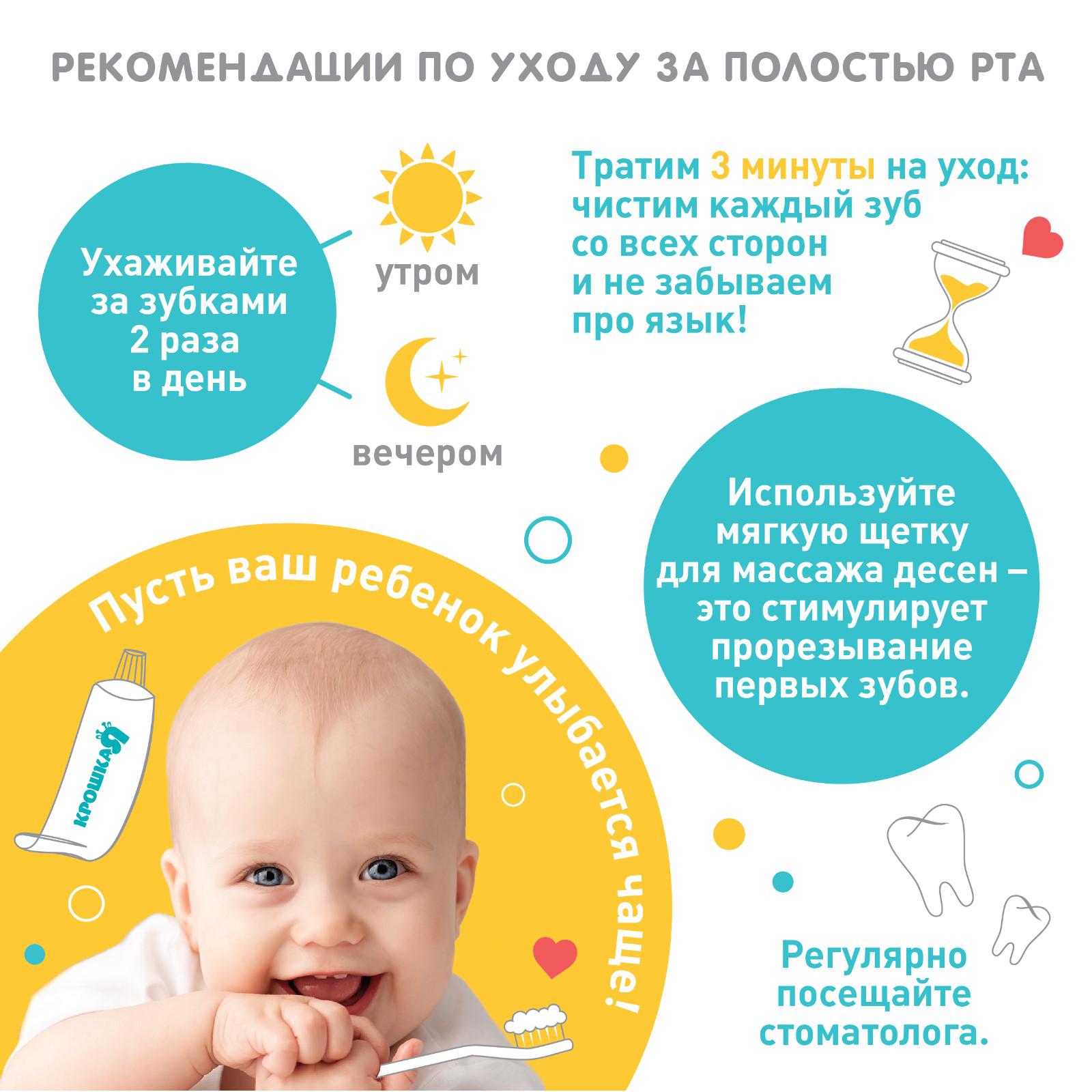 Детская зубная щетка Крошка Я массажер «Зонтик» - фото 8