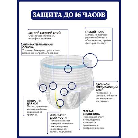 Подгузники ночные Friends Easy размер М-L обхват талии 63,5-122 см