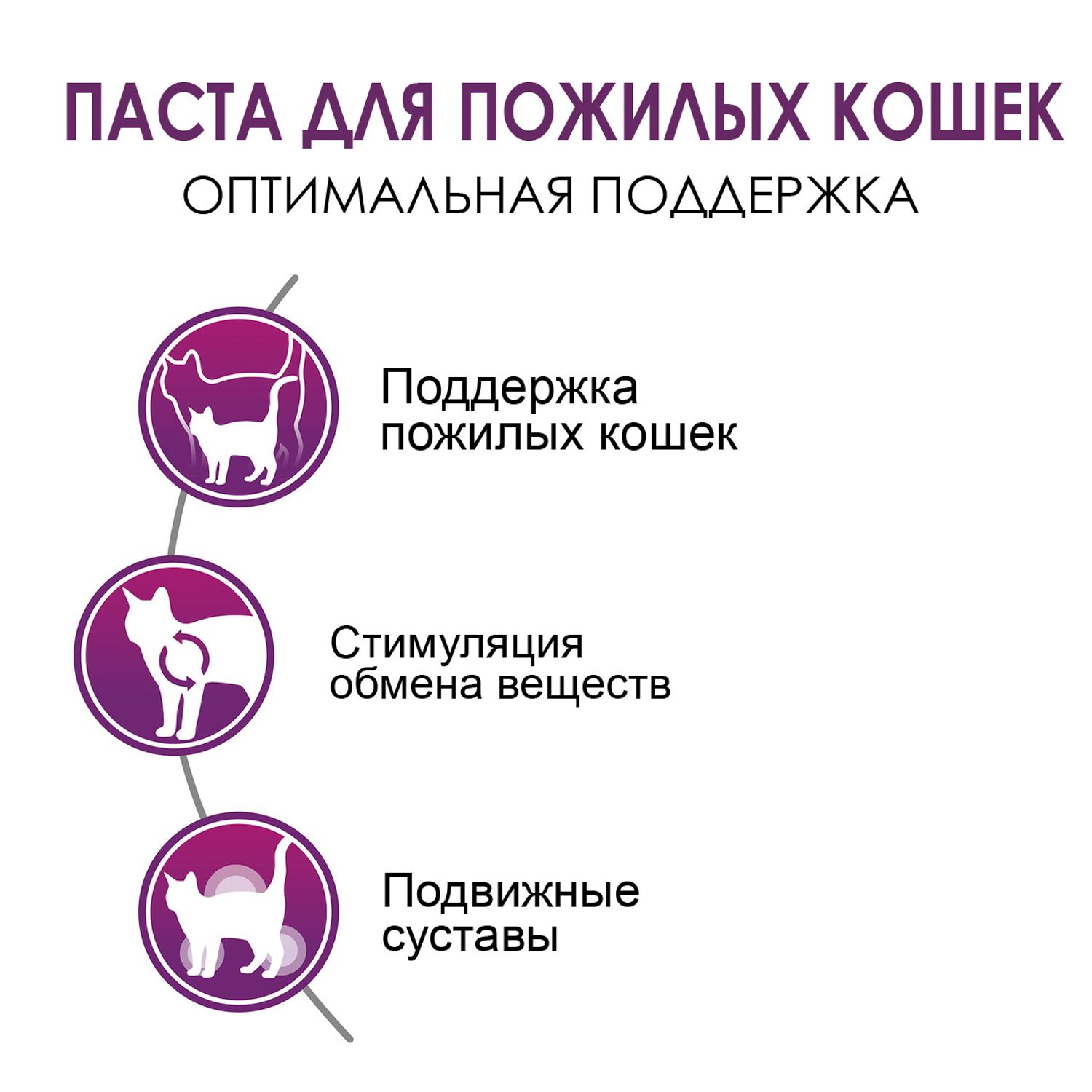 Паста для кошек Gimcat Expert line Сеньор 50г - фото 9