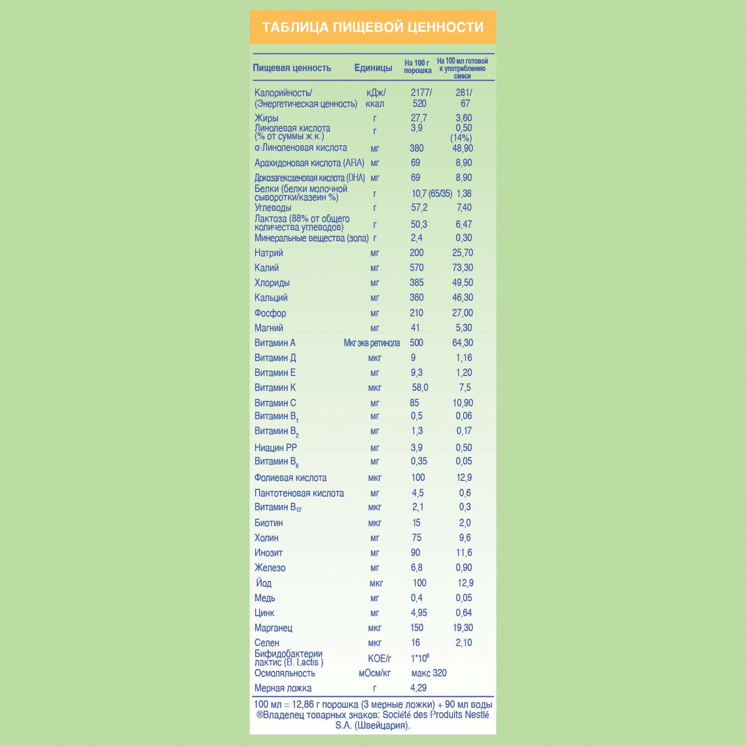 Смесь NAN 1 Organic 400 г с 0 месяцев - фото 10