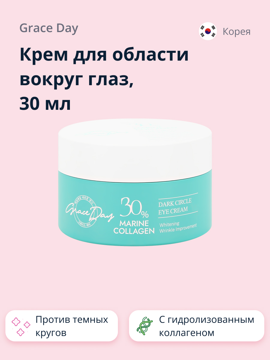 Крем для области вокруг глаз Grace day 30% marine collagen с гидролизованным коллагеном против темных кругов 30 мл - фото 1