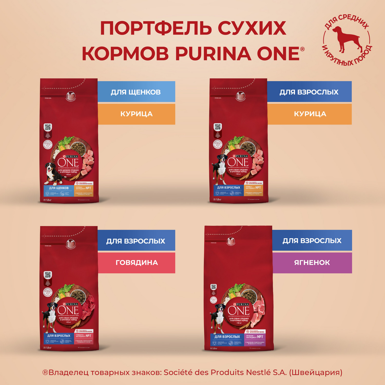 Сухой корм для собак Purina One 1.8 кг говядина (для домашних, полнорационный) - фото 11