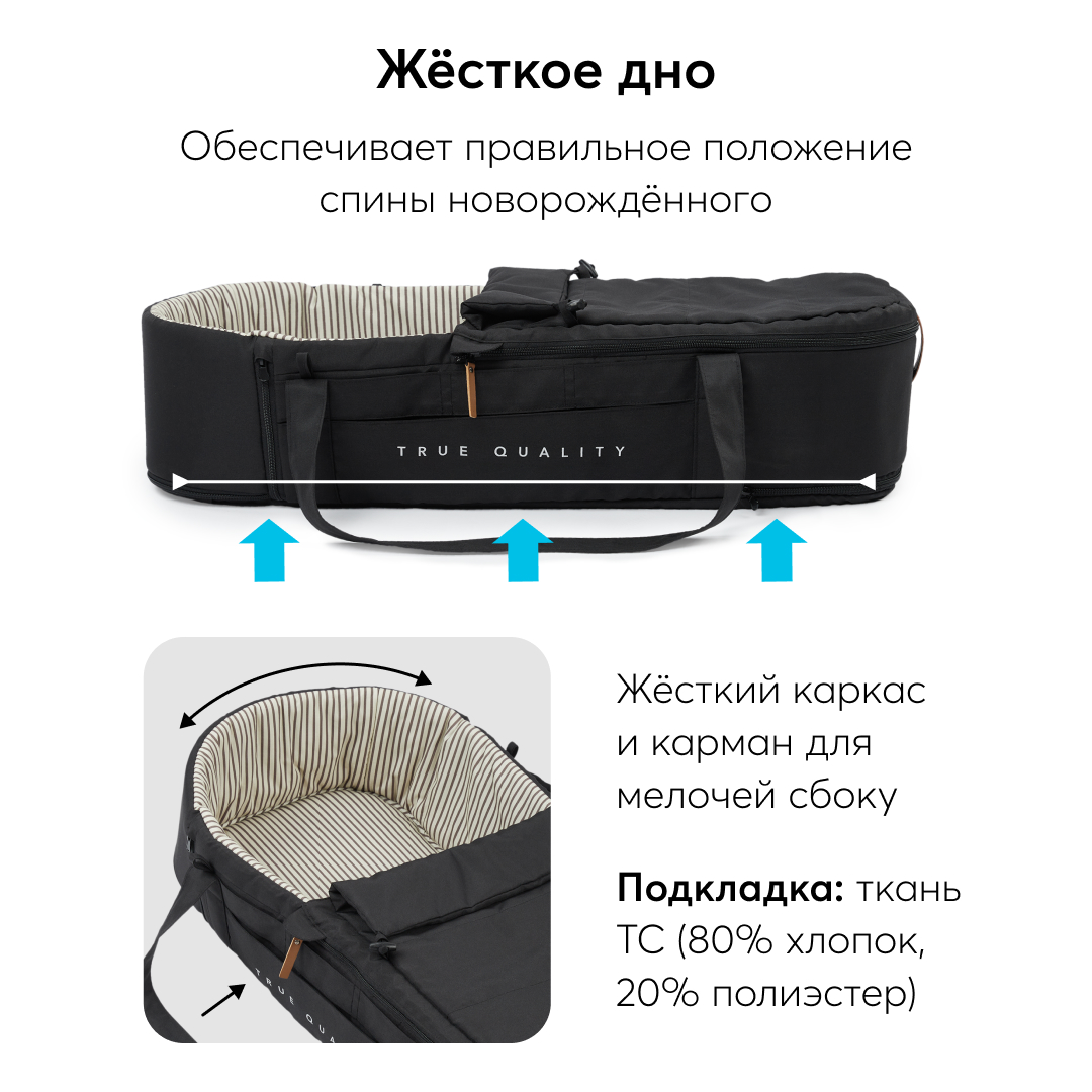 Люлька-переноска Happy Baby Carry купить по цене 4999 ₽ в интернет-магазине  Детский мир