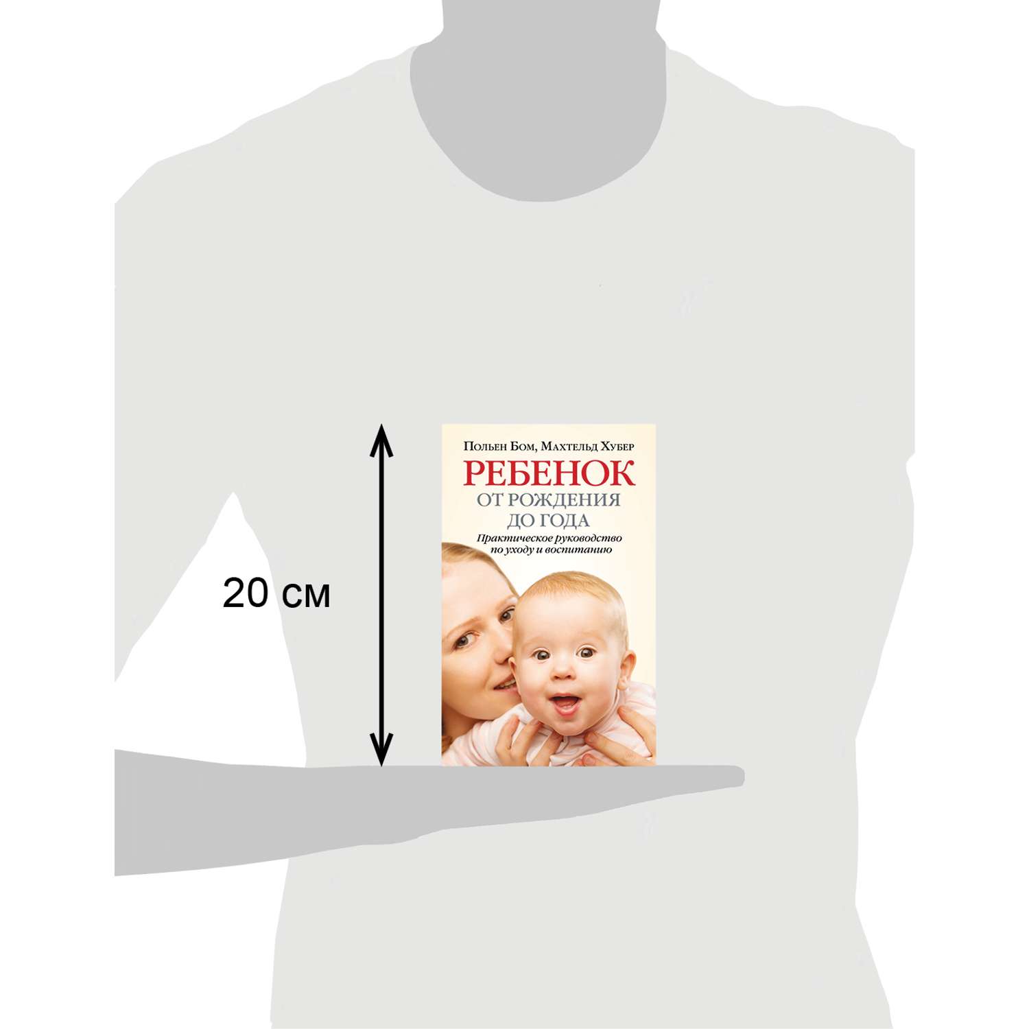 Махтельд Хуберт и Польен Бом/ Добрая книга / Ребёнок от рождения до года. Практическое руководство - фото 11