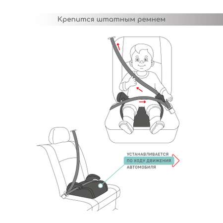 Автокресло Amarobaby Easy way 3 (22-36 кг)