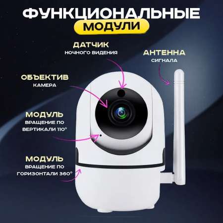 Видеоняня беспроводная IP камера WiFi CASTLELADY камера видеонаблюдения для дома и квартиры 1920х1080 камера 360 беспроводная.