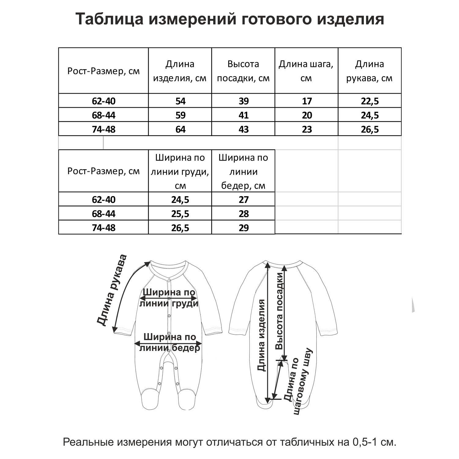 Комбинезон Мамуляндия 20-1401 Мой Ангел - фото 3