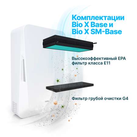 Бризер TION Система приточной вентиляции Bio-X SM Base