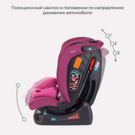 Автокресло Rant Basic AY913 COMBO Purple группа 0+-1-2-3. 0-36 кг