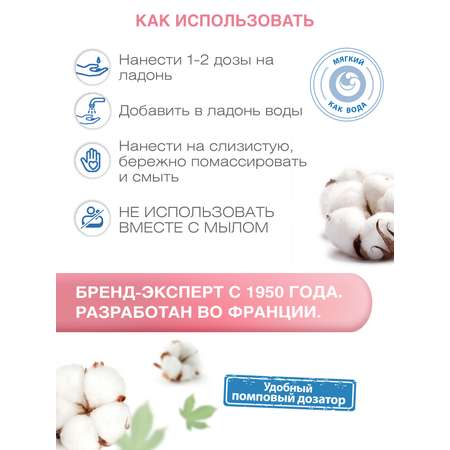 Средство для интимной гигиены Lactacyd Pharma Для чувствительной кожи