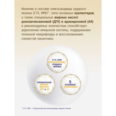 Смесь специализированная безлактозная Priolac LF 400г с 0месяцев