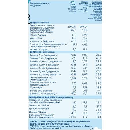 Каша ФрутоНяня молочная мультизлаковая с яблоком, смородиной и вишней 200 г с 6 месяцев