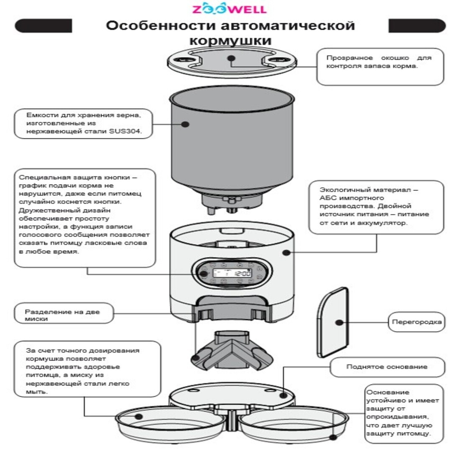 Автоматическая кормушка ZDK двойная 4500 мл для кошек и собак - фото 6